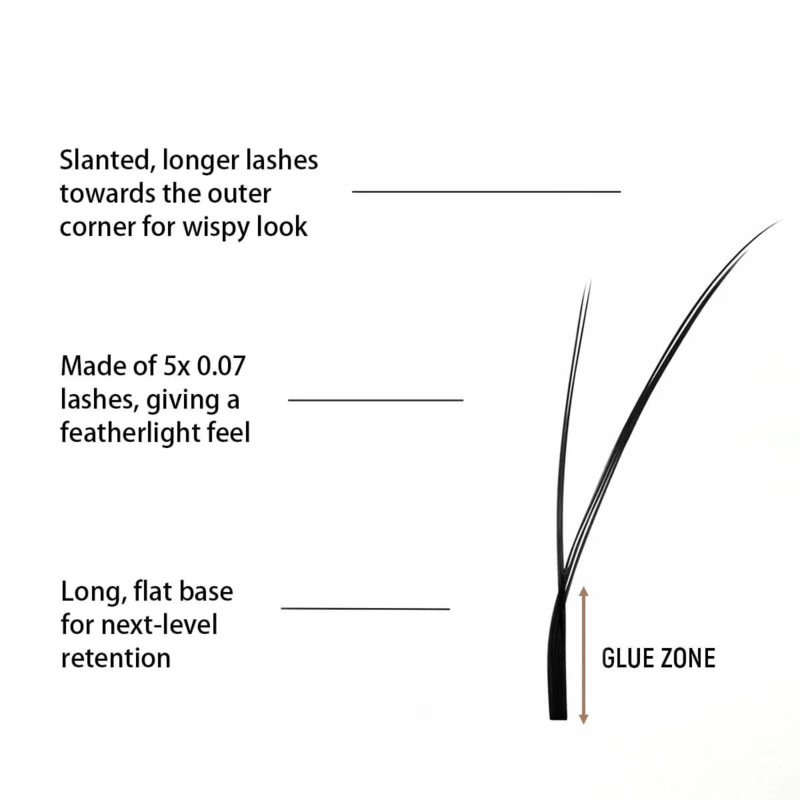 SENSE LASHES Fox YYシェイプまつげ 0.0 - Eyelash Extension Yy のレビューと価格