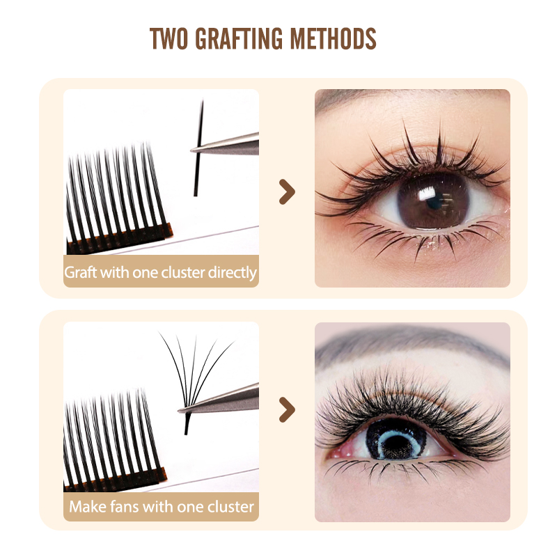 NATUHANA 5D W スタイルフローラまつげエクステン - Eyelash Extension Volume Styles のレビューと価格