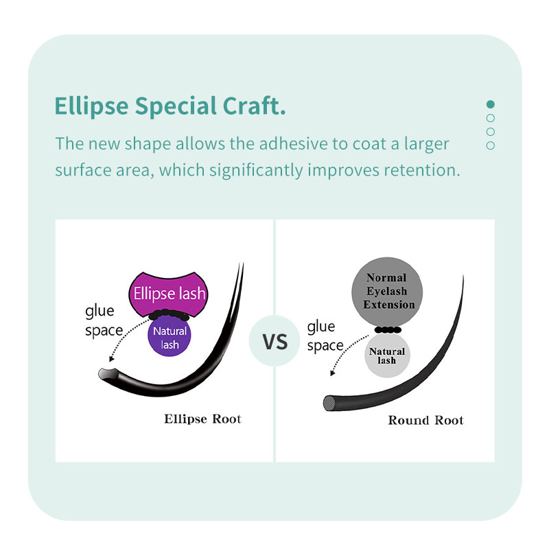 DIYDAY 楕円フラットまつげエクステンション 0.15  - Eyelash Extension Yy のレビューと価格